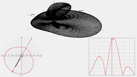 Geyser - líderes en servicios de Ingeniería y asesorías en Telecomunicaciones y Seguridad.